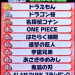 東大生が選ぶ「勉強になる漫画」TOP10！